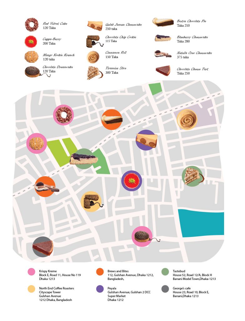 What Dreams are Made of