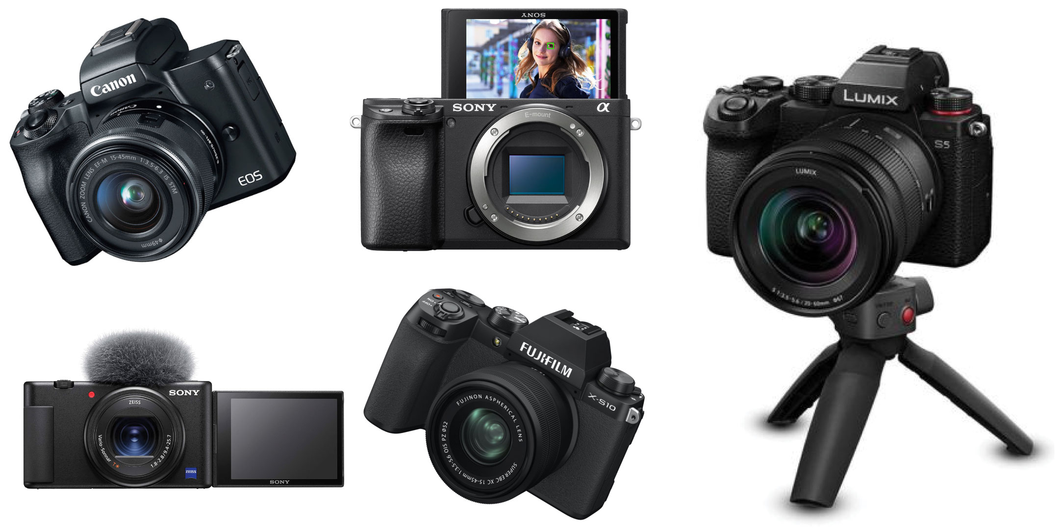 Gadget CAMERA FOR VLOGGERS